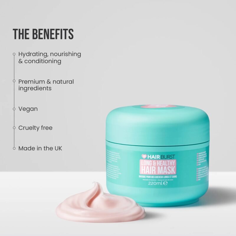 Hair burst Long & Healthy Hair Mask - 220ml