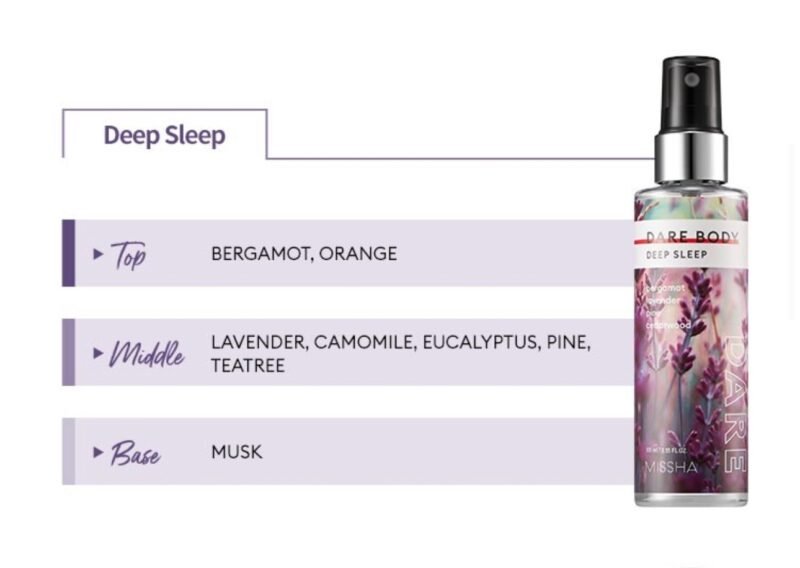 Missha Body Mist