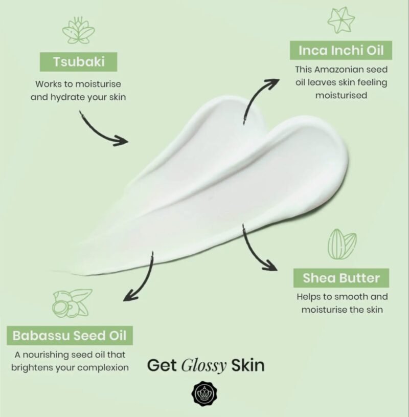 GLOSSYBOX Skincare Deep Cleansing Cream Makeup​ Grime & Impurities​ Remover Skin