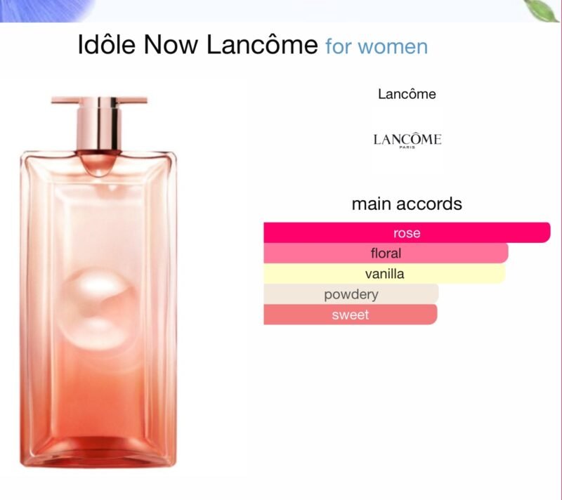 Idole Now by Lancome for Women - Eau de Parfum, 100ml