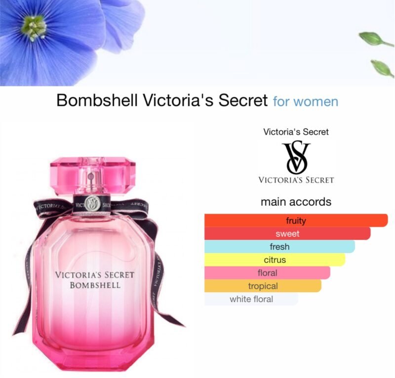 Victoria Secret Bombshell Eau de Parfum 100ml