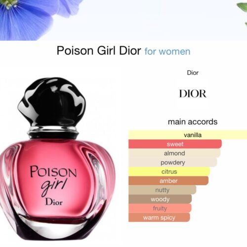 img_7465 Dior Poison Girl 100ml