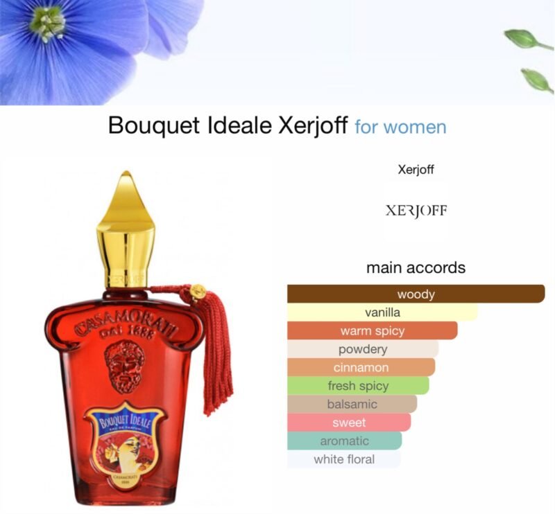 Casamorati Bouquet Ideale by Xerjoff