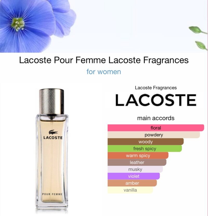 Lacoste Pour Femme Eau de perfume 90ml
