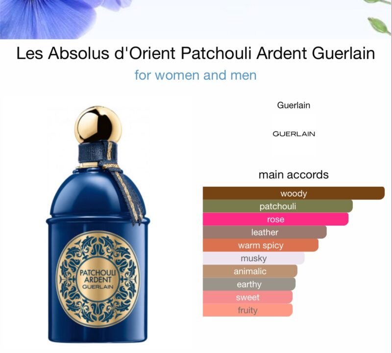 GUERLAIN PATCHOULI ARDENT EDP 125ML