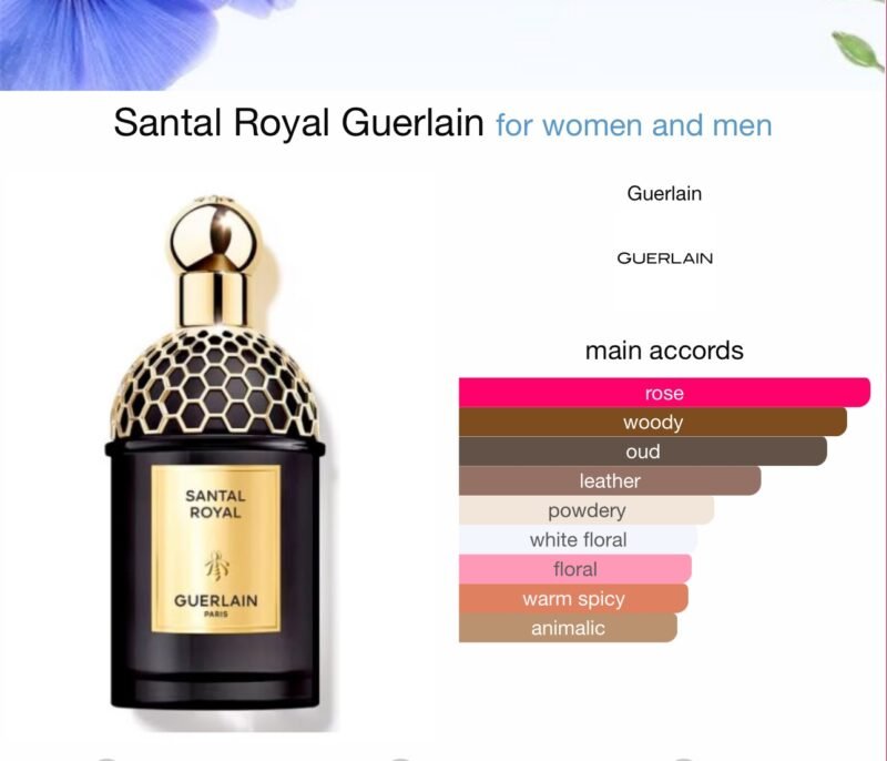 GUERLAIN SANTAL ROYAL - EAU DE PARFUM 125ml