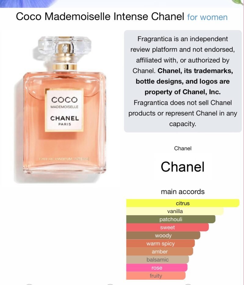 Coco CHANEL Mademoiselle Intesne 100ml