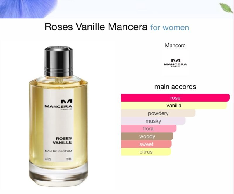 Mancera Roses Vanille 120ml