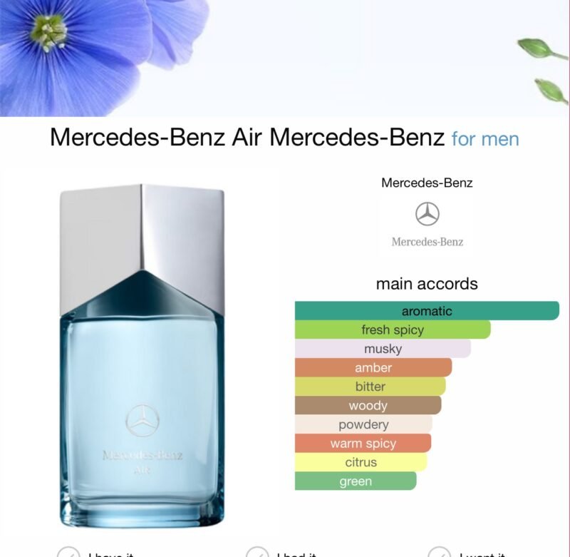 Mercedes-Benz Air eau de Parfume 100ml