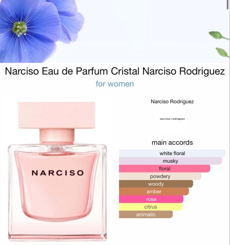 Narciso Eau de Parfum Cristal 90ml