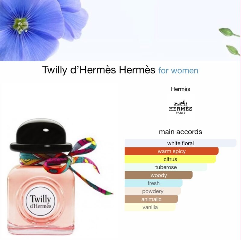 Hermes Twilly Eau De Parfum 85ml