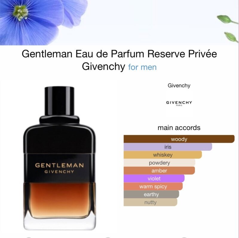 Gentleman Givenchy Eau de Parfum 100ml