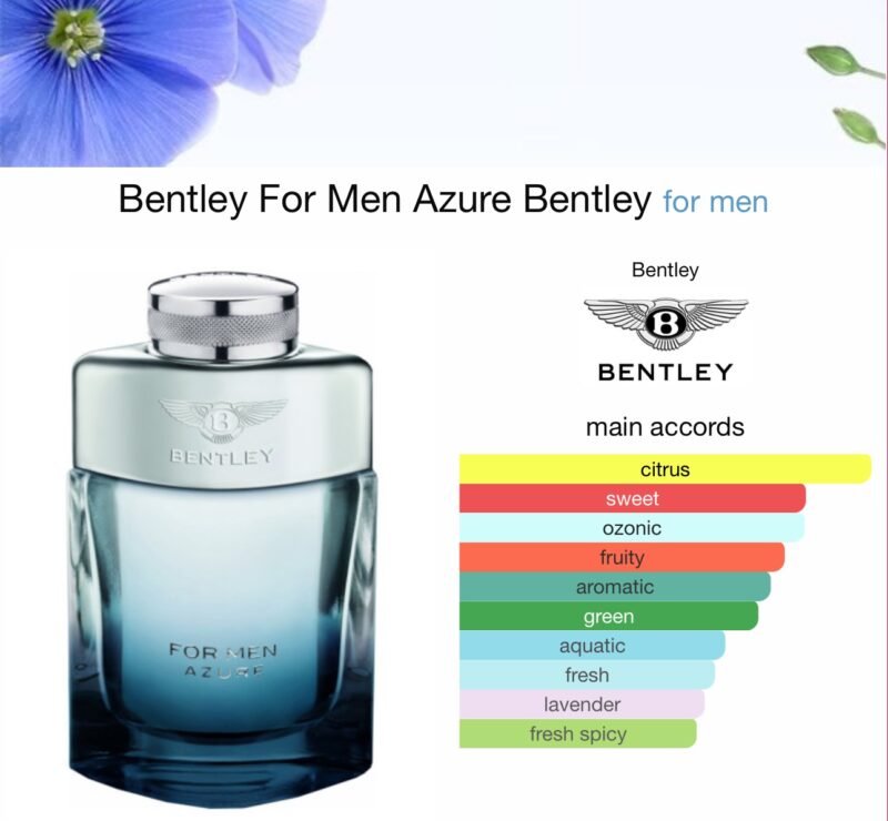Bentley For Men Azure 100ml