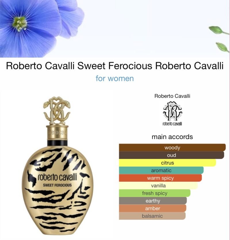 Roberto Cavalli Sweet Ferocious 75ml