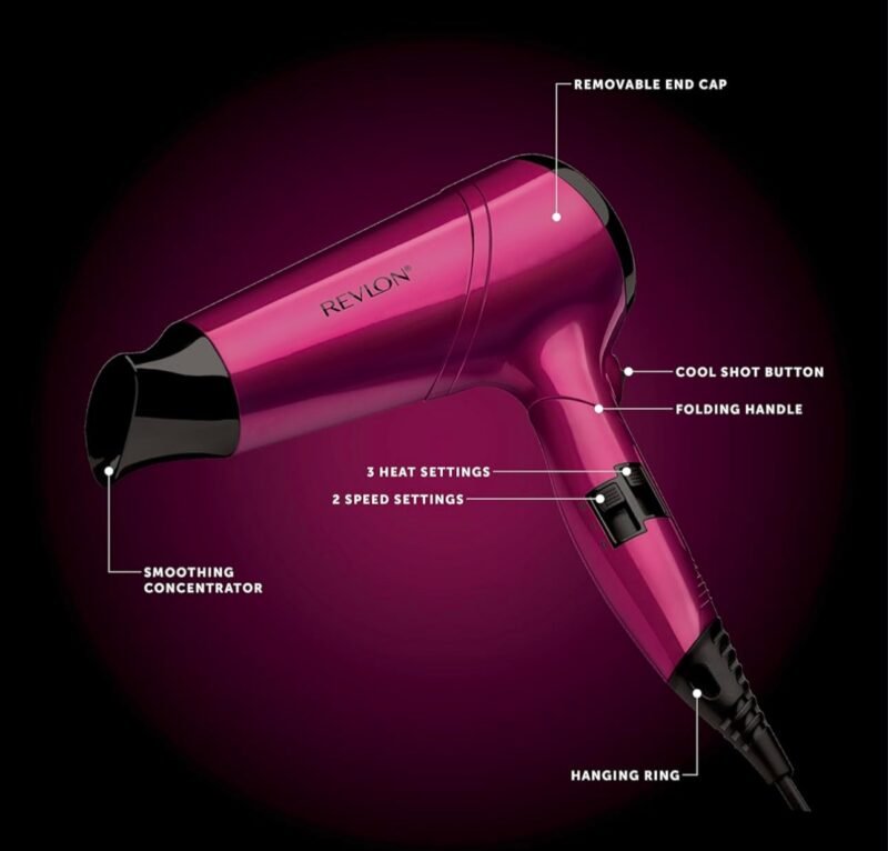 Revlon Perfect Heat Frizz Fighter Hair Dryer