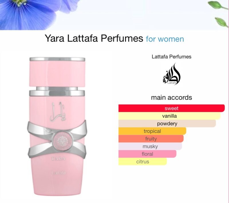 Yara Lattafa Perfumes 100ml