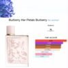 Burberry Her Petals Limited Edition 88ml