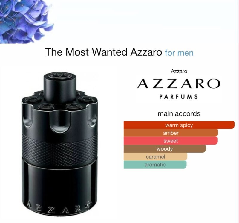 Azzaro The Most Wanted Eau de Parfum Spray Intense 100ml