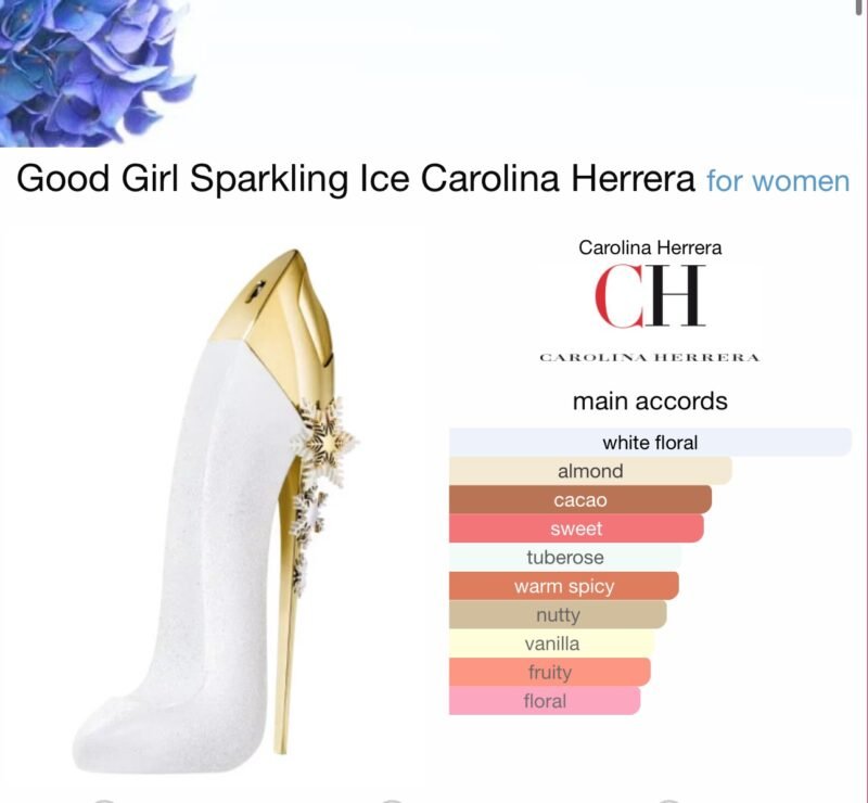 Good Girl Sparkling Ice Carolina Herrera 80ml