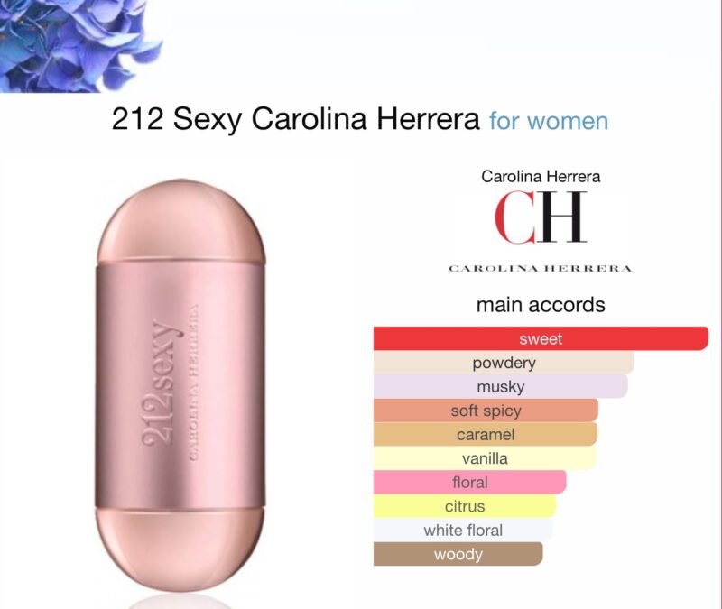 212 Sexy 30ml Eau de Parfum 100ml