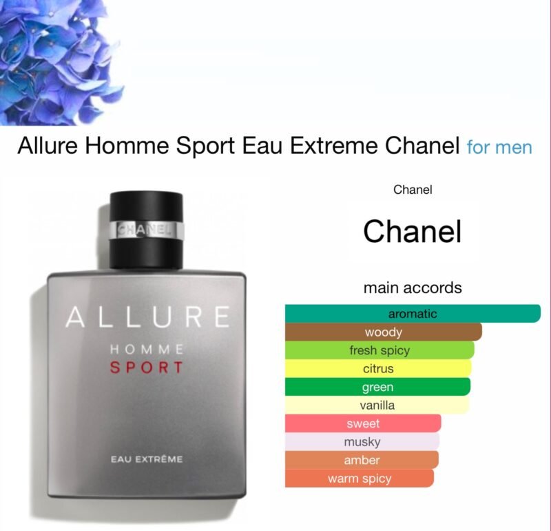 Allure Homme Sport Eau Extreme Chanel 150ml