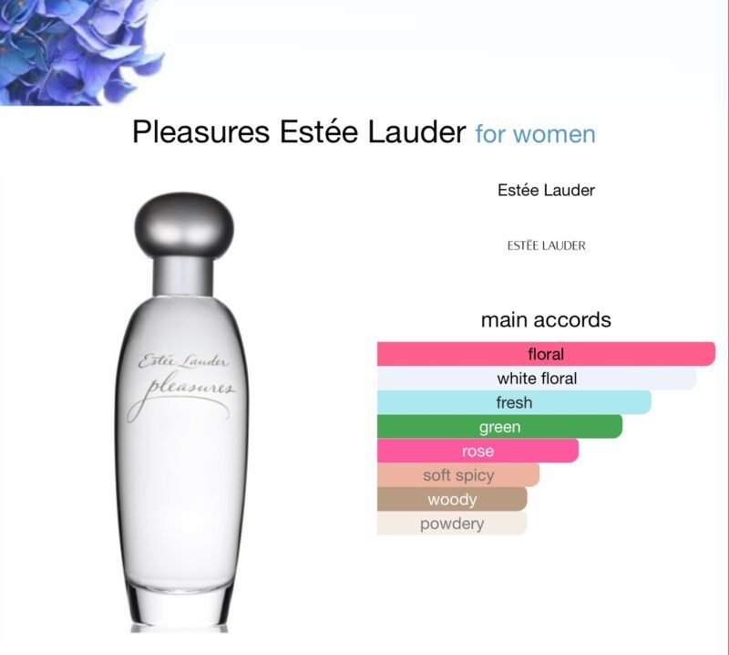 Estee Lauder Pleasures 50ml EDP