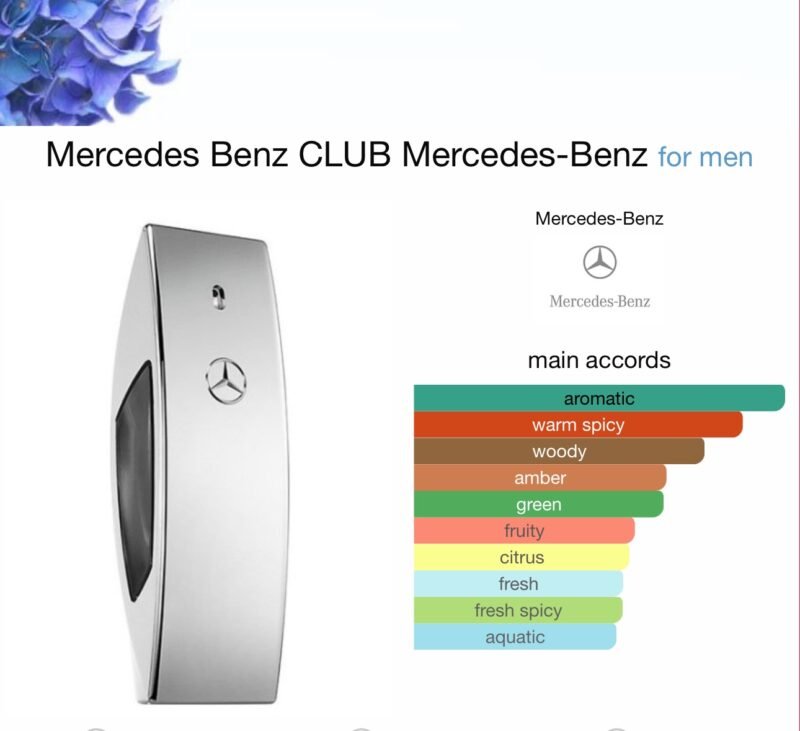 Mercedes Benz CLUB 100ml