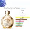 Versace Eros Pour Femme 100ml