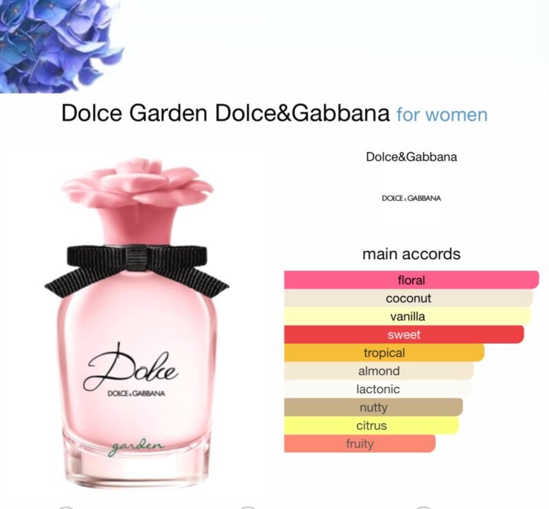 Dolce & Gabbana Dolce Garden Eau de Parfum 75ml