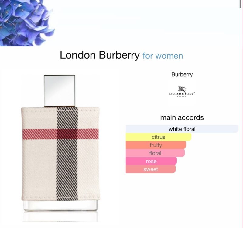Burberry London Eau de Parfum 100ml