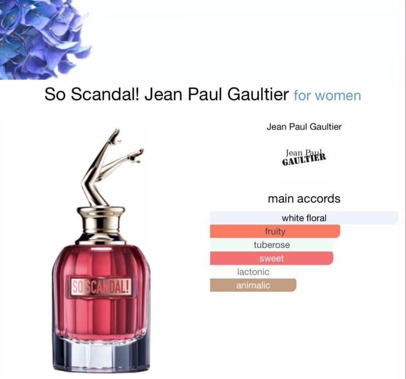 So Scandal Jean Paul Gaultier 80ml