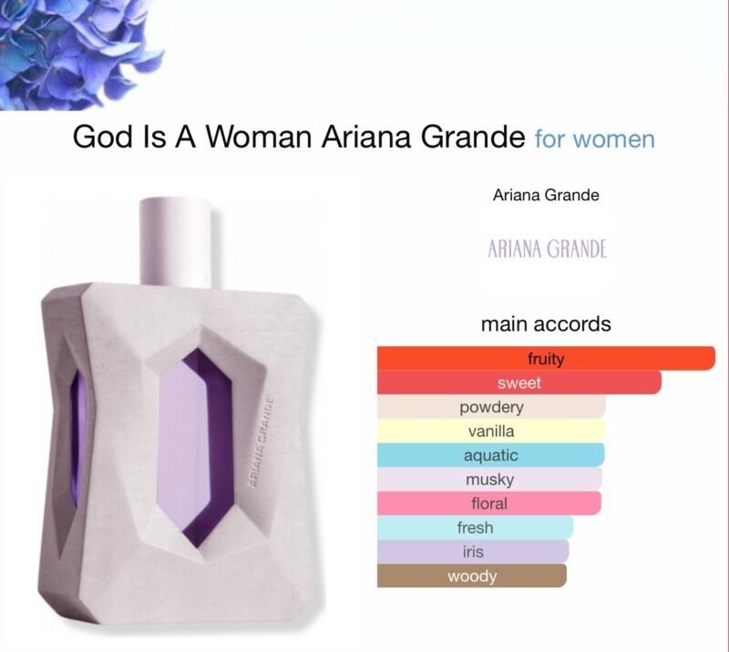 God Is A Woman Ariana Grande 50ml