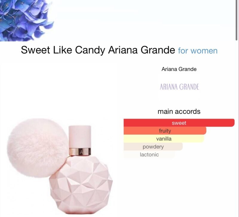 Sweet Like Candy Ariana Grande 50ml