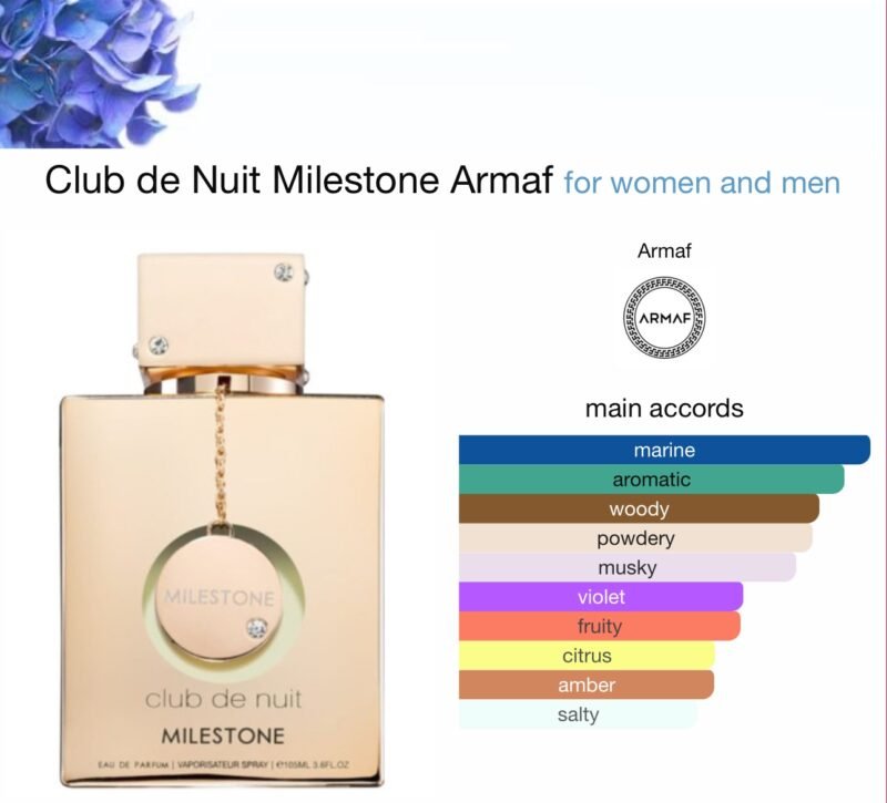 Club de Nuit Mielstone Armaf 105ml