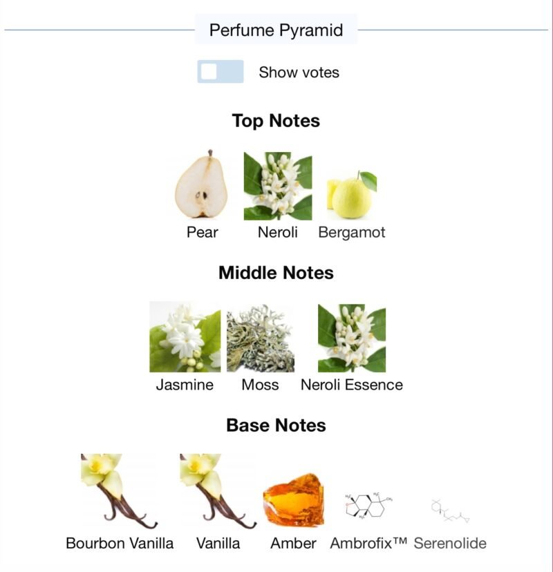 Prada Paradoxe By Prada intense 90ml