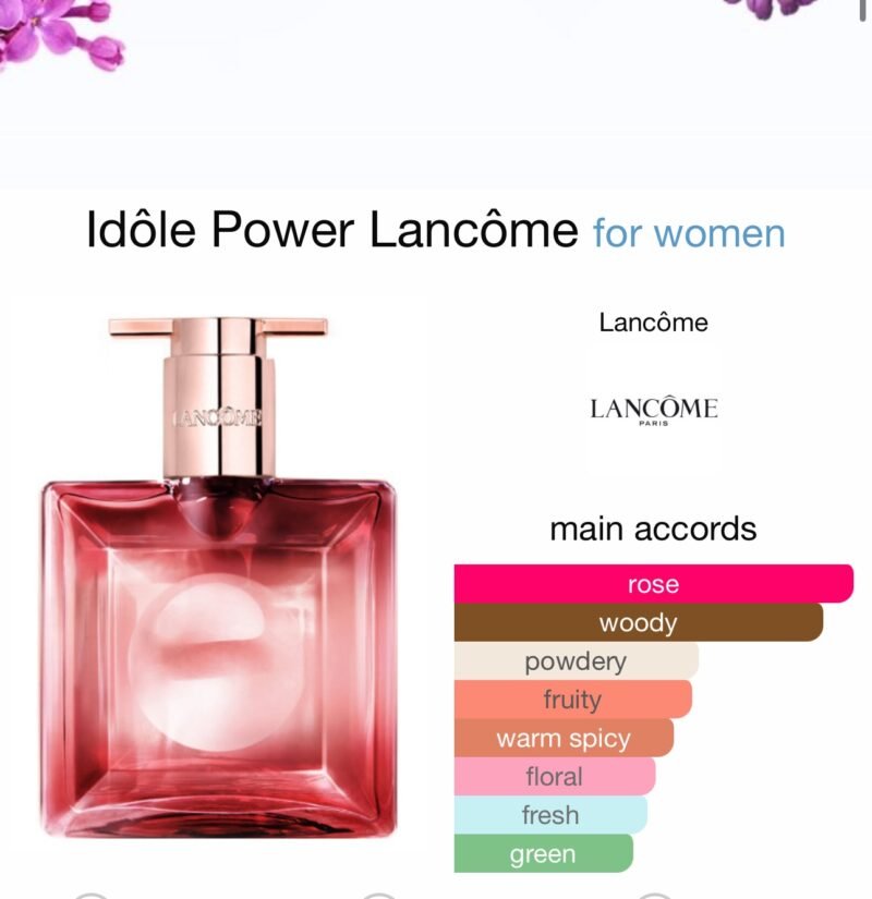 Lancome Ladies Idole Power EDP Spray 100ml