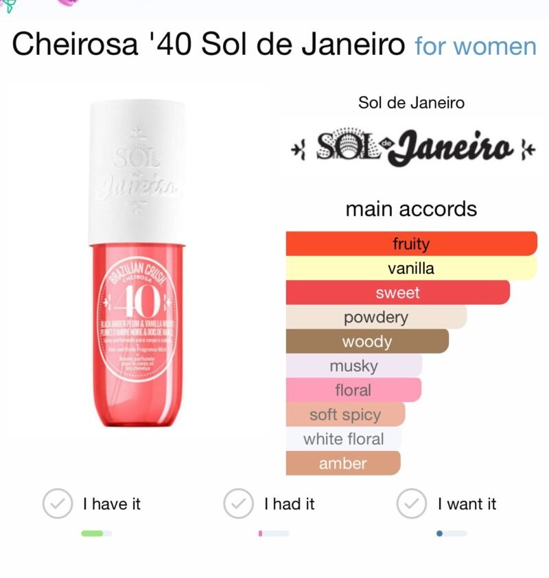 Sol de Janeiro Hair & Body Perfume Mist 40 (240ml)