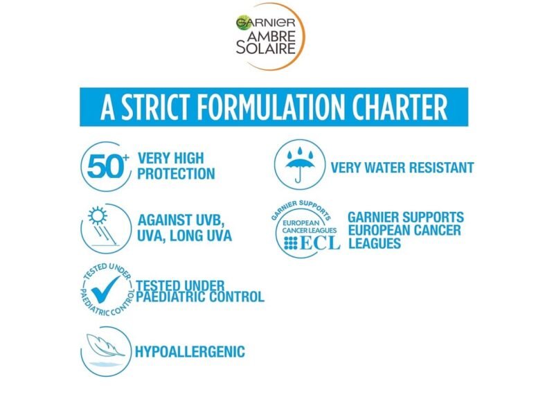 Garnier Ambre Solaire Kids Water Resistant Sun Cream Spray SPF50+ (200ml)