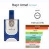 Armaf Men's Lions Club Rugir EDP 100ml