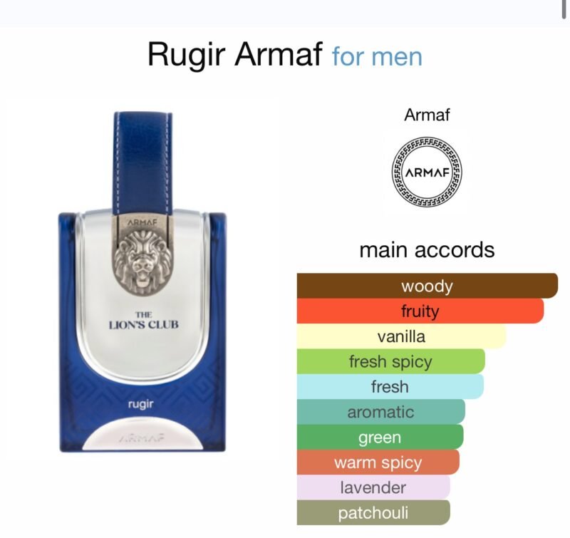 Armaf Men's Lions Club Rugir EDP 100ml