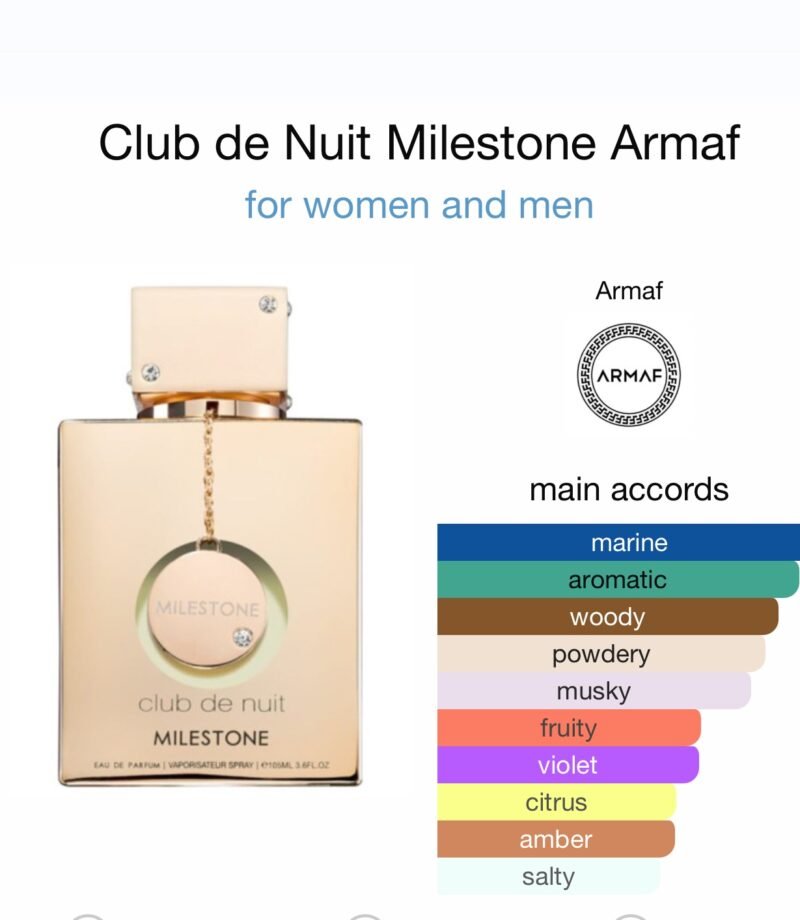 img_9361 Armaf Club De Nuit Milestone Eau De Parfum 100ml