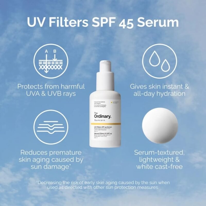 The Ordinary UV Filters SPF 45 (60ml)