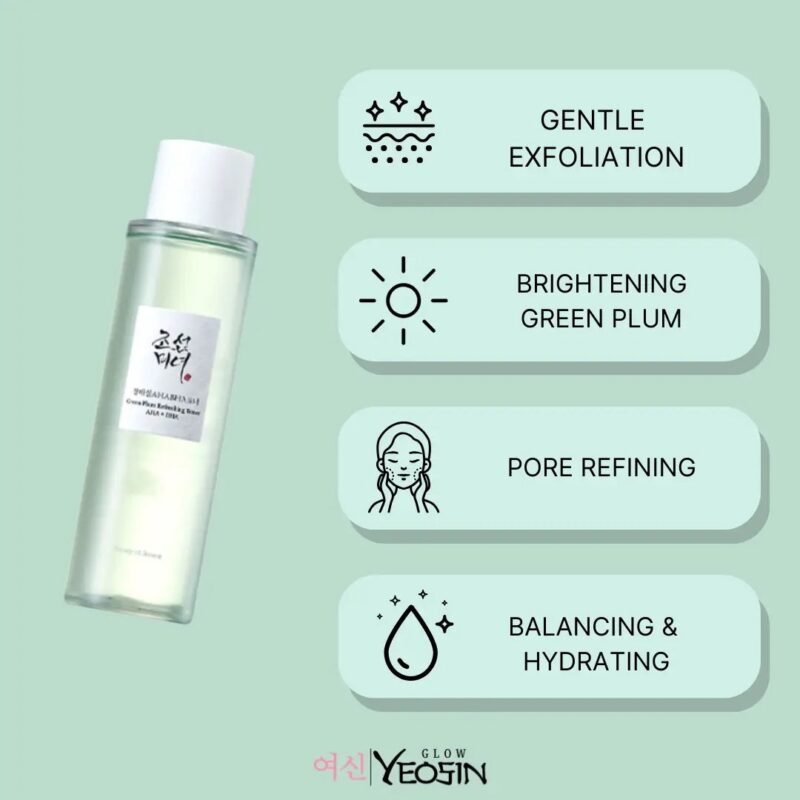 BEAUTY OF JOSEON GREEN PLUM REFRESHING TONER: AHA + BHA (150ML)