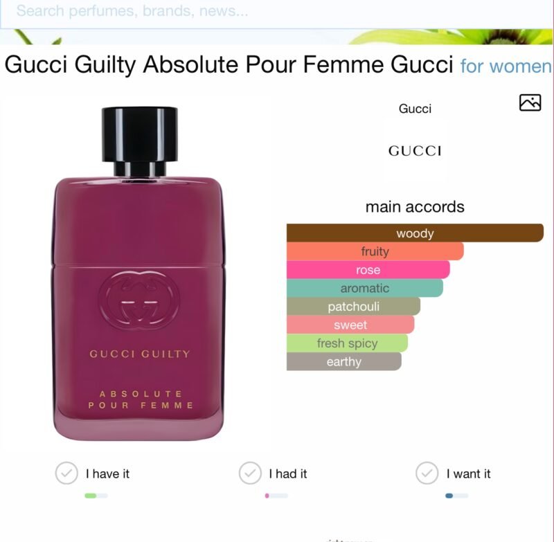 Gucci Guilty Absolute Pour Edp 90ml