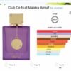 Armaf Club De Nuit Maleka 105ml