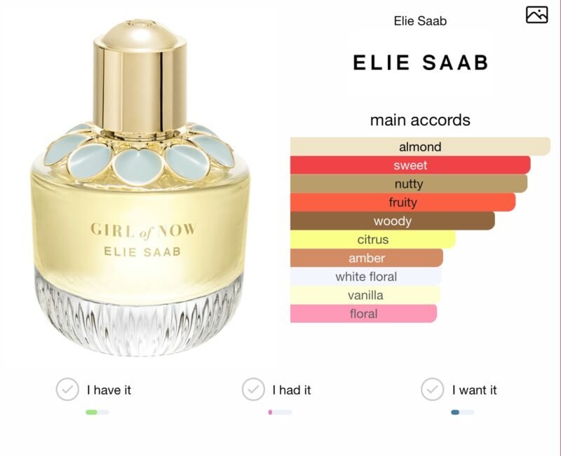 Girl of Now by Elie Saab for Women - EDP - 90 ml