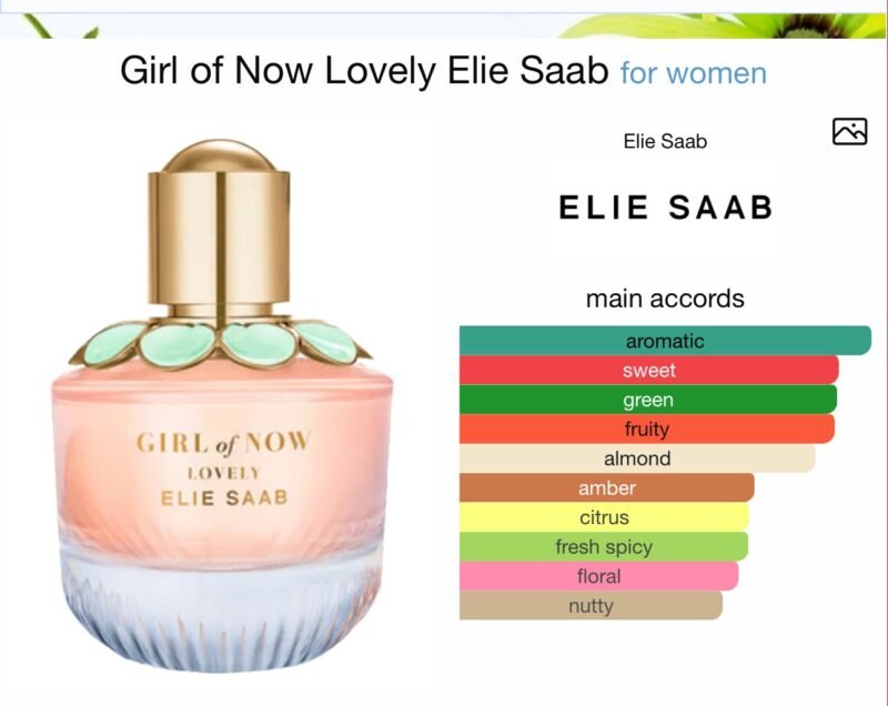 Girl Of Now Lovely Elie Saab for women 90ml