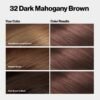 Revlon Colorsilk Beautiful Permanent Hair Color Dark Mahogany Brown 032