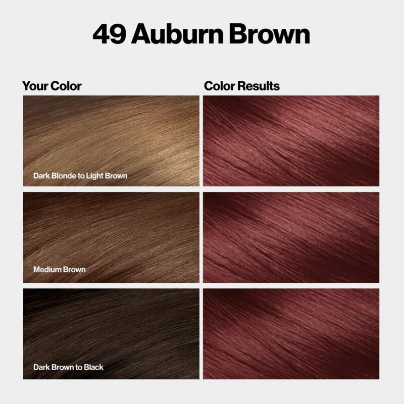 Revlon Colorsilk Beautiful Permanent Hair Color Auburn Brown 049