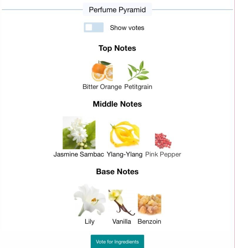 Giorgio Armani Armani Prive Vert Malachite 100ml